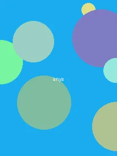 华硕x8ain - 阿尼亚角色图